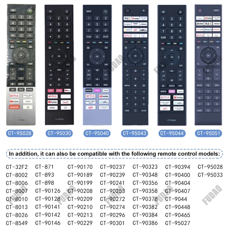 Toshiba Üniversal Led Tv Kumandası- RM-L1810