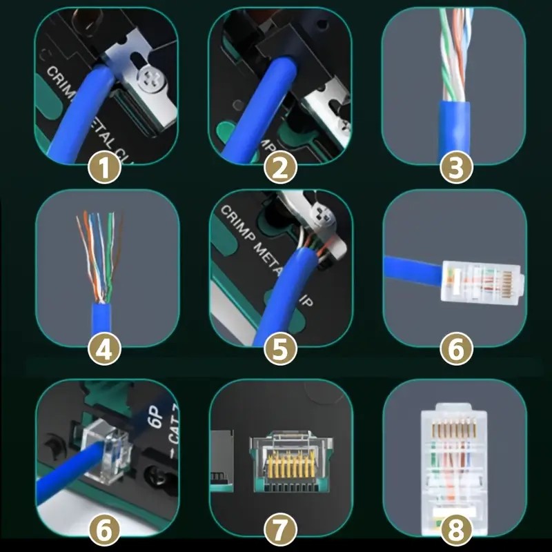Sline Cat7 Cat6  Cat6a Cat5 Rj45 Rj11 Sıkma Pensesi