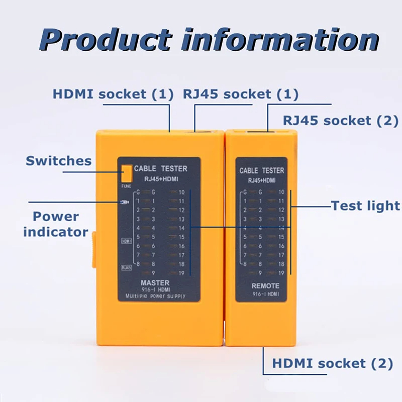 HDMI Kablo Test Cihazı +RJ45 Test Cihazı