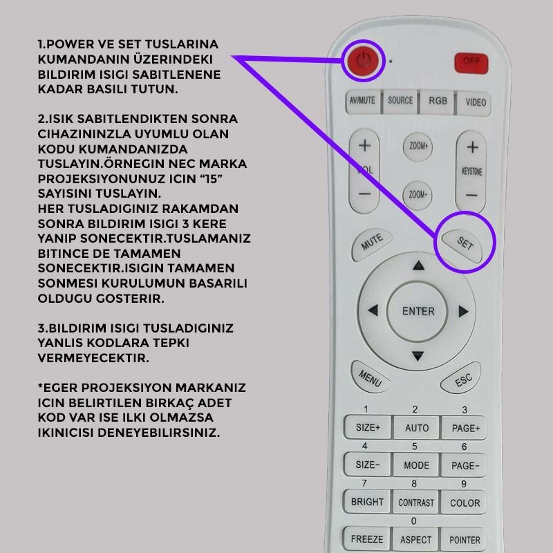 Huayu Universal Projector Remote Control