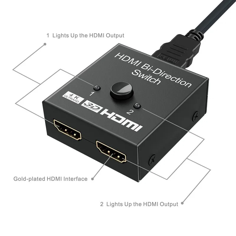 HDMI Bi-Direction Switch