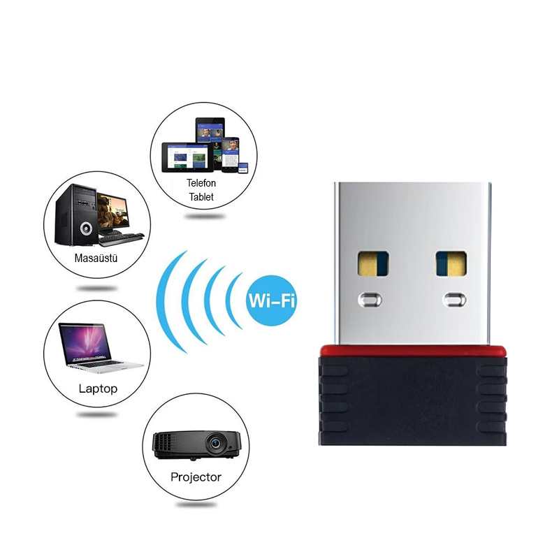 Usb Wi-fi Adaptör- 300 Mbps 802.11n