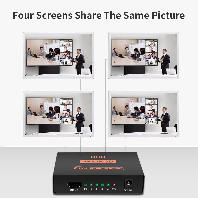 HDMI Splitter 1x4 UHD 4K x 2K 3D – Dört Ekran Görüntü Aktarımı K:50