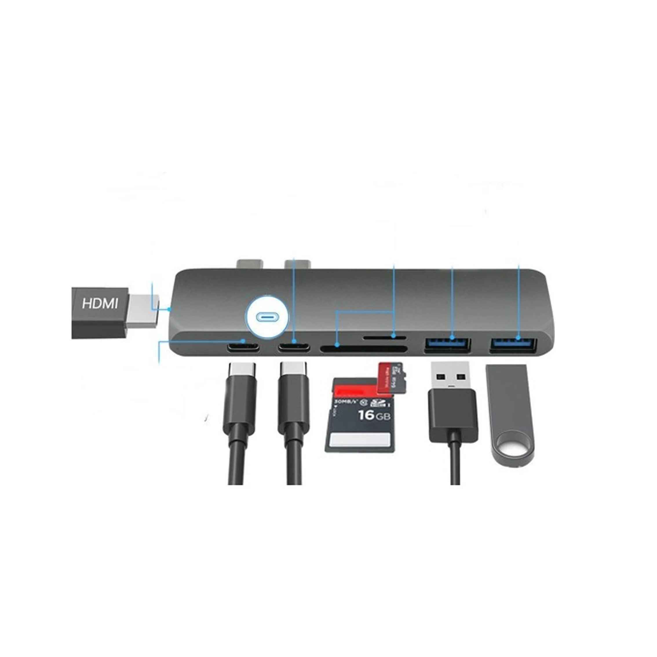 TYPE C HDMI USB HUB CARD READER 7in1